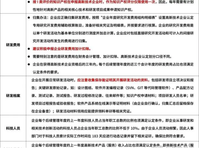 成功申報高新技術(shù)企業(yè)認定之后，企業(yè)該如何維護高新技術(shù)企業(yè)資格 -海南高企培育-錢生錢財務(wù)咨詢